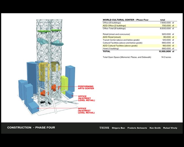 Slide 15